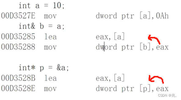 C++入门超详细解释