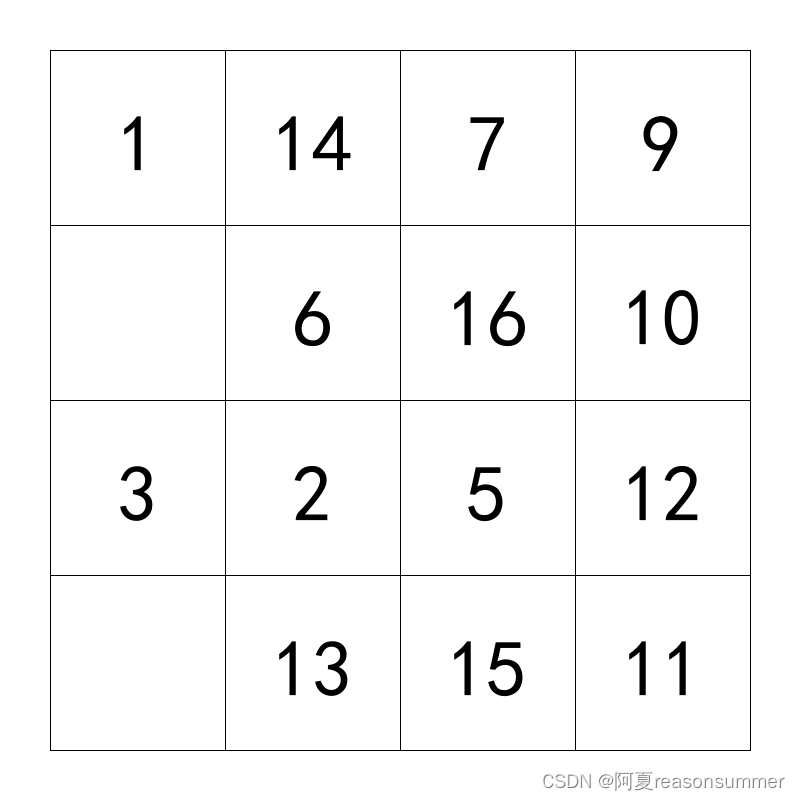 【教学类-61-01】舒尔特方块01（4*4宫格 16数字随机排列，少2个）