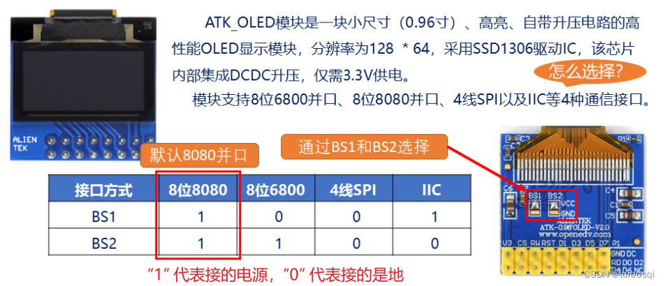 STM32-12-OLED模块