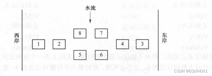 外链图片转存失败,源站可能有防盗链机制,建议将图片保存下来直接上传