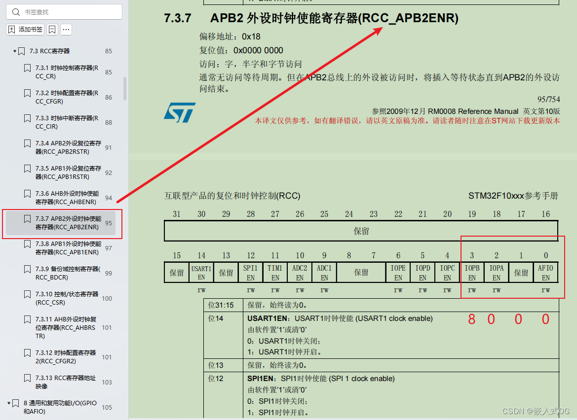 图3.31 RCC->APB2ENR = 0x00000008;