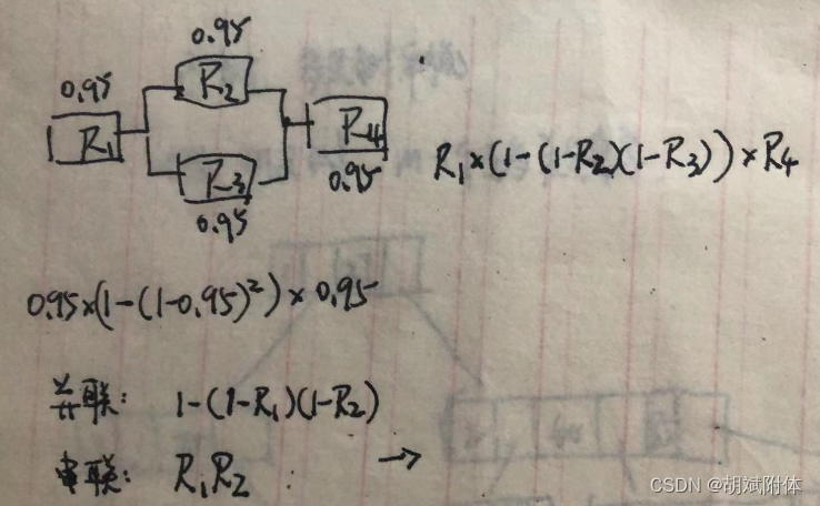 软考之零碎片段记录（二十）+复习巩固（十八、十九）