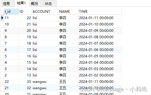 MySQL分组，获取组内最新的10条数据