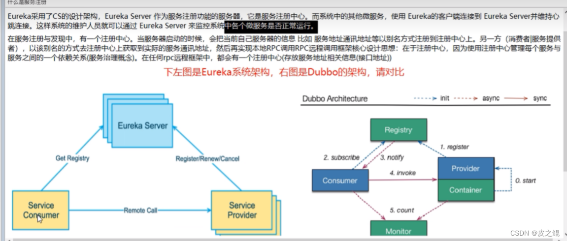 来自尚硅谷的视频