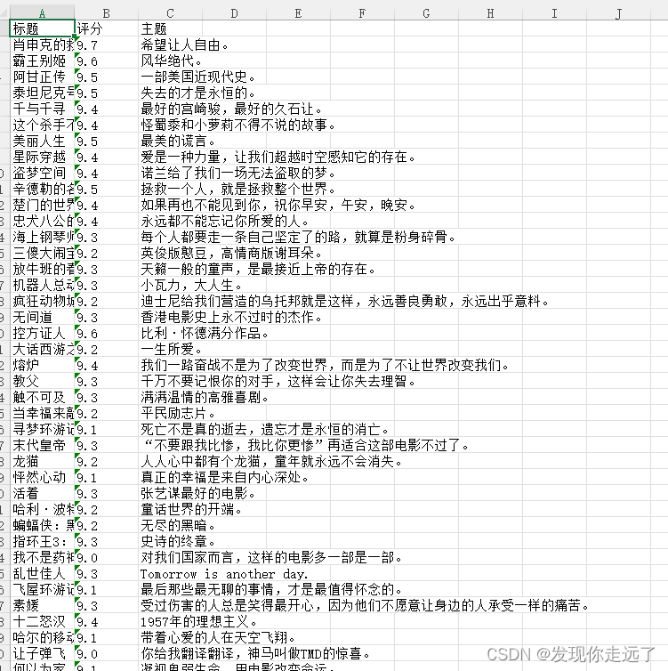 『scrapy爬虫』04. 使用管道将数据写入excel（详细注释步骤）