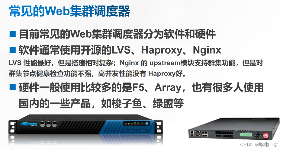 <span style='color:red;'>Haproxy</span>搭建Web<span style='color:red;'>群</span><span style='color:red;'>集</span>
