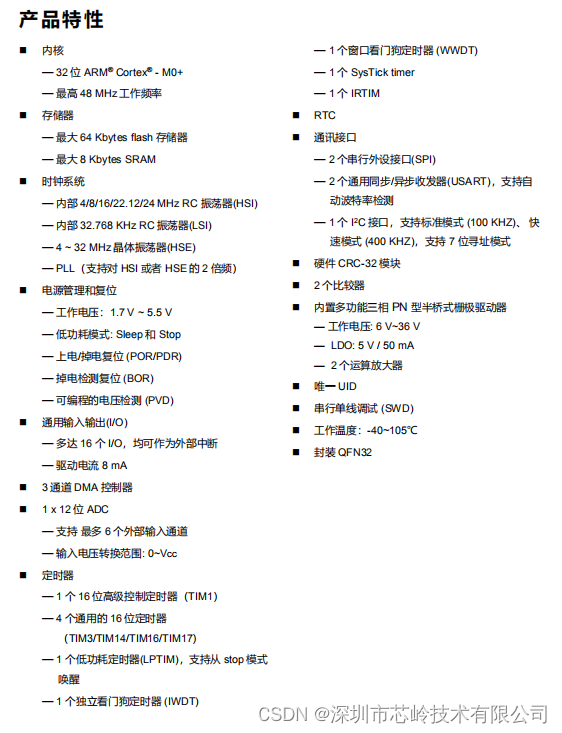 PY32MD310单片机介绍，非常适合做三相/单相 BLDC/PMSM主控