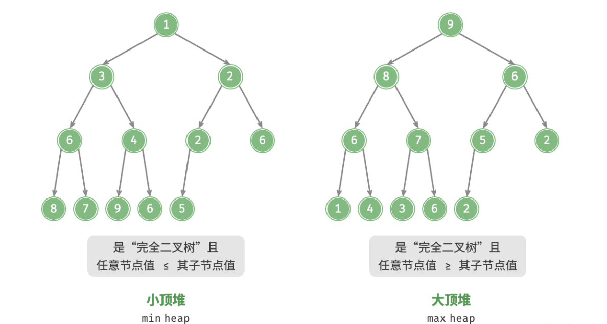 外链图片转存失败,源站可能有防盗链机制,建议将图片保存下来直接上传