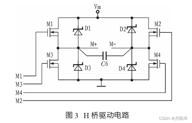 【硬件基础】H桥驱动电路零碎知识点_h电桥电机驱动电路中电机两端的电容的作用-CSDN博客