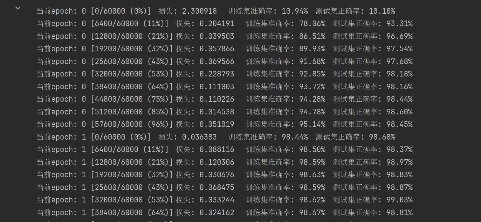 卷积神经网络实战