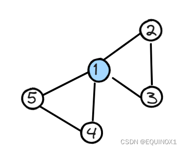 Tarjan-vDCC，点双连通分量，点双连通分量缩点