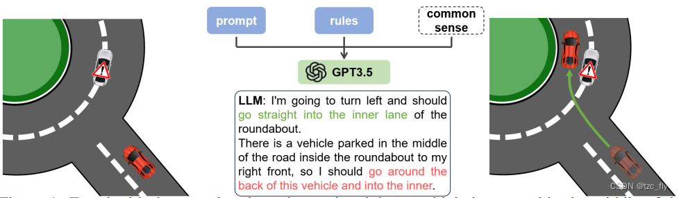 fig1