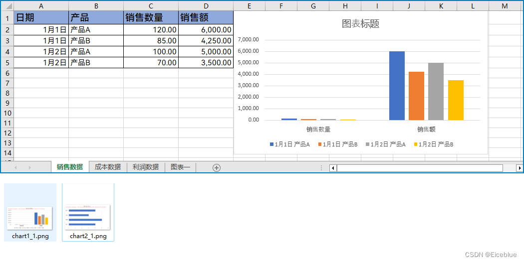 Python保存Excel图表为图片