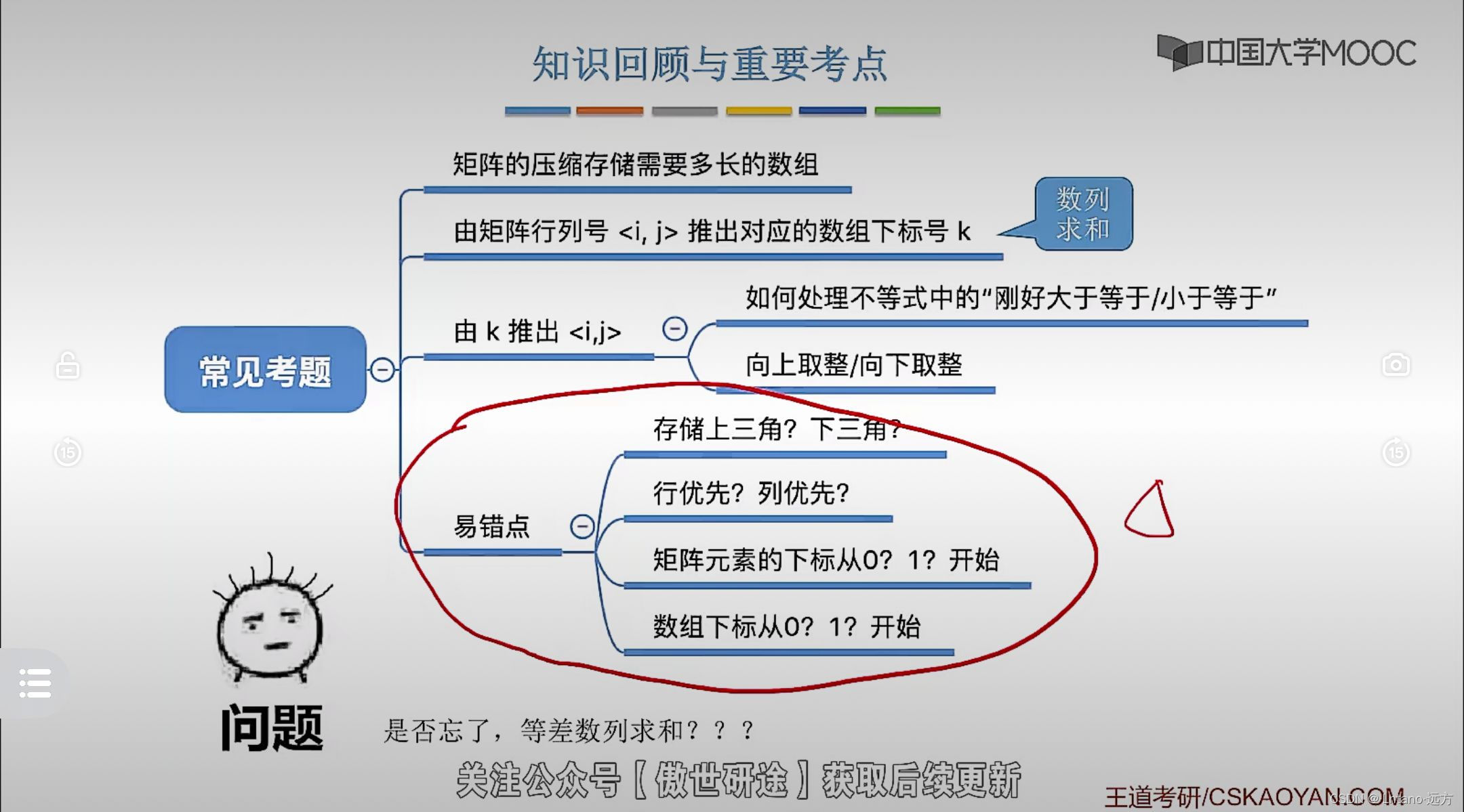 （41）5.6-5.8数据结构（栈和队列的应用和数组）