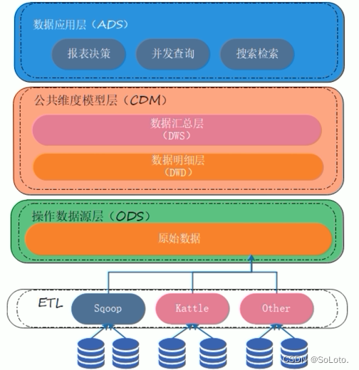 更新百度内容_如何让百度更新网站收录_百度收录新网站要多久