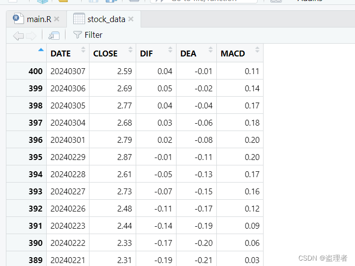 R语言，实现MACD指标计算：股票技术分析的利器系列（1）
