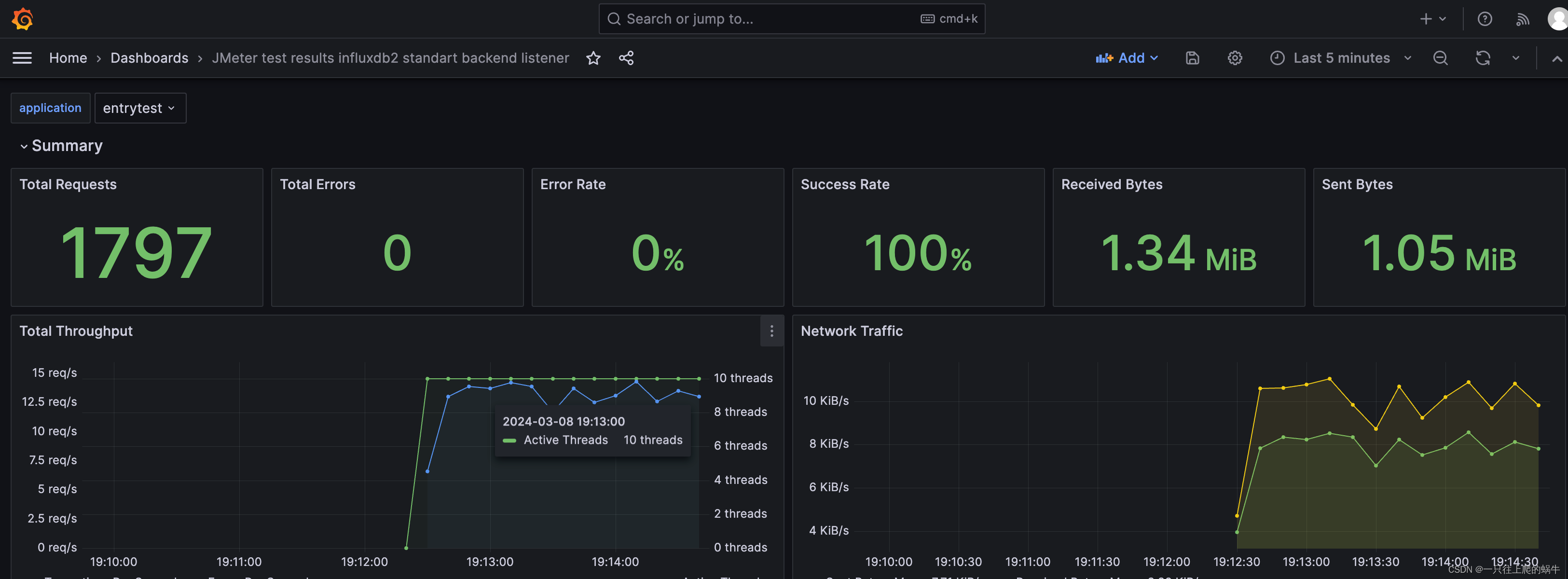 【性能测试】Jmeter+InfluxDB+Grafana 搭建性能监控平台