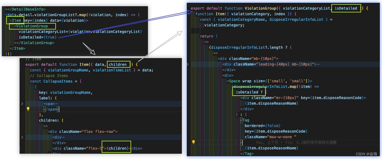 React 通信：深层传递（Props、Context、Children Jsx）