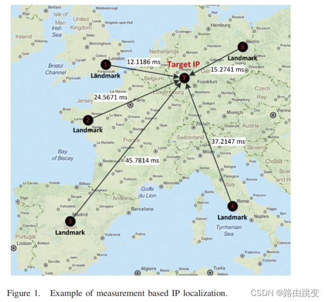 GraphGeo参文13：Modelling of IP Geolocation by use of LatencyMeasurements（传统的归一化流）