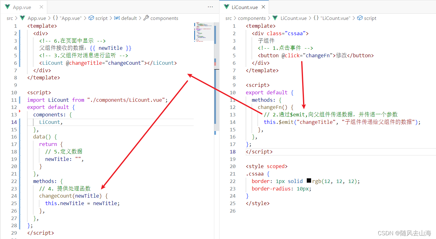 vue2 父子组件通讯