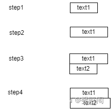 实时语音多实例实现设计方案（服务端）