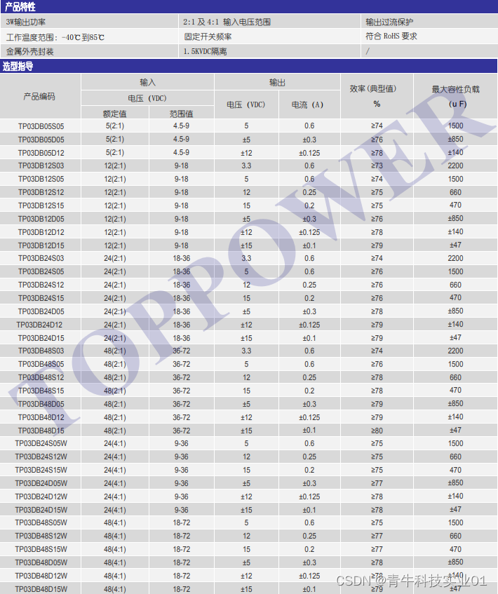 <span style='color:red;'>3</span><span style='color:red;'>W</span> 1.5<span style='color:red;'>KVDC</span> <span style='color:red;'>隔离</span> 宽<span style='color:red;'>电压</span><span style='color:red;'>输入</span> DC/DC <span style='color:red;'>电源</span><span style='color:red;'>模块</span> ——<span style='color:red;'>TP</span>03DB <span style='color:red;'>系列</span>