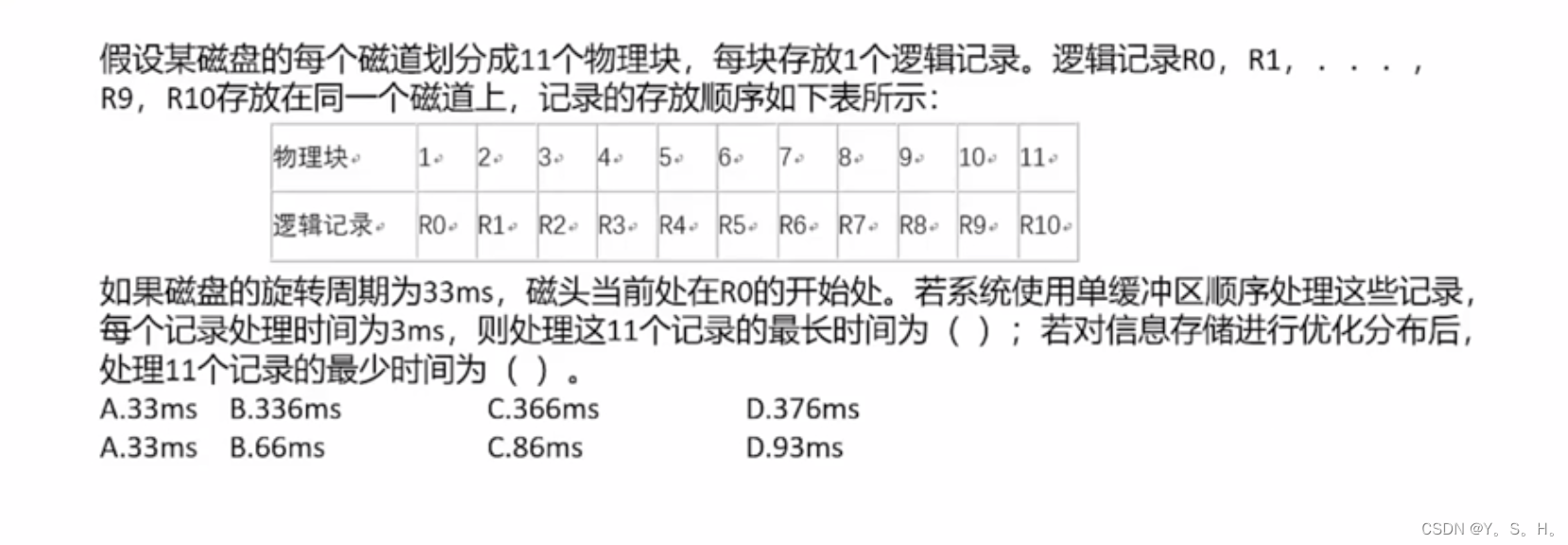 计算机组成结构2