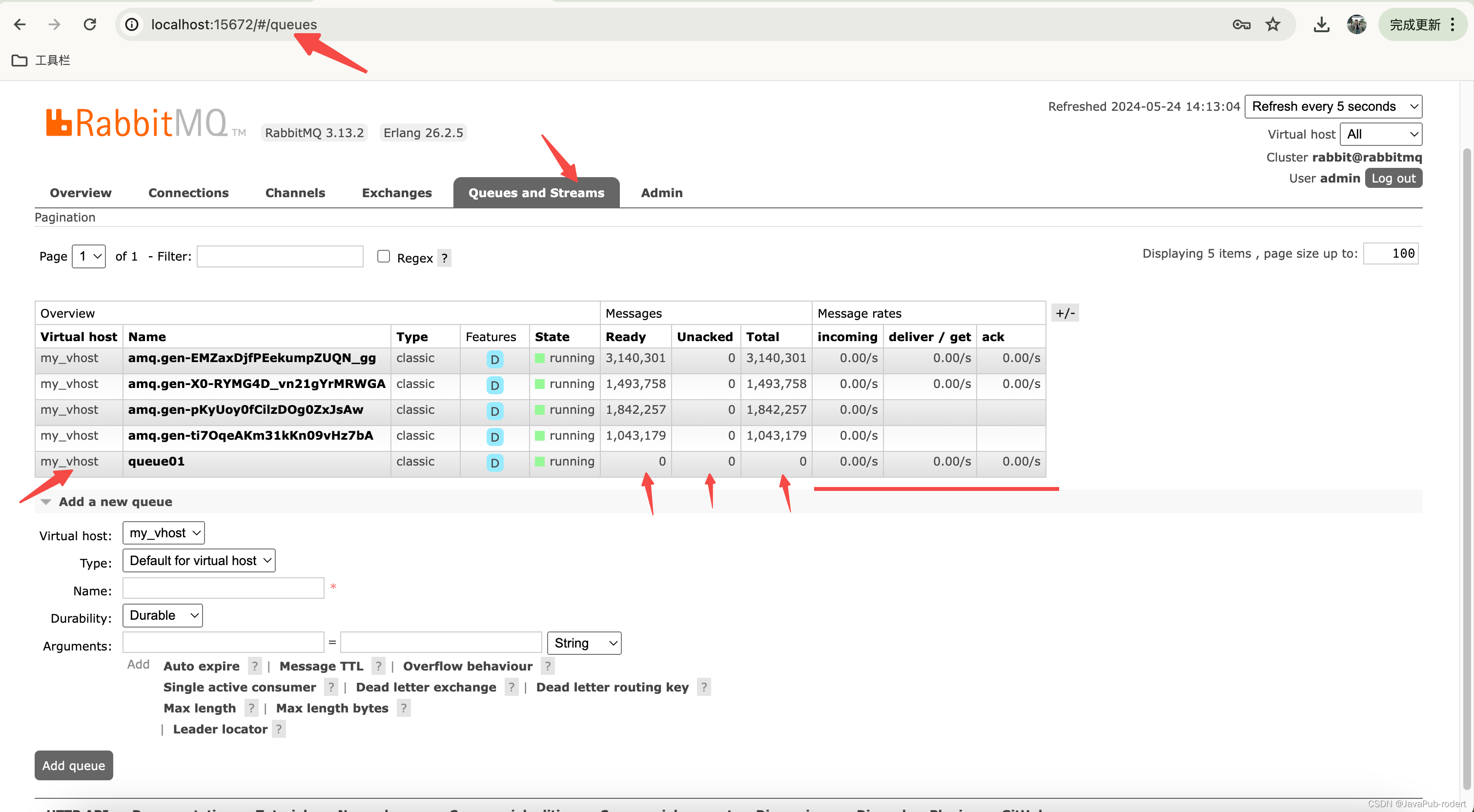 Rabbitmq 搭建使用案例 [附源码]