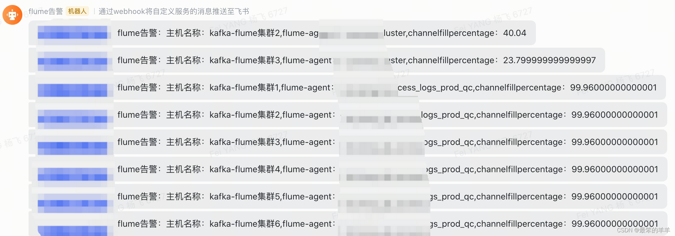 flume系列之：监控flume agent channel的填充百分比