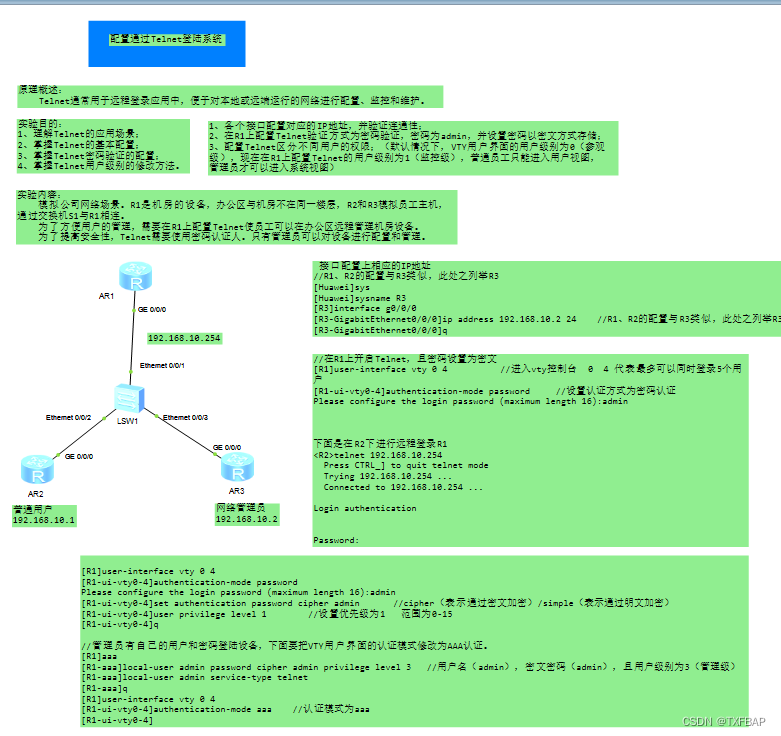 eNSP学习——配置通过Telnet登陆系统