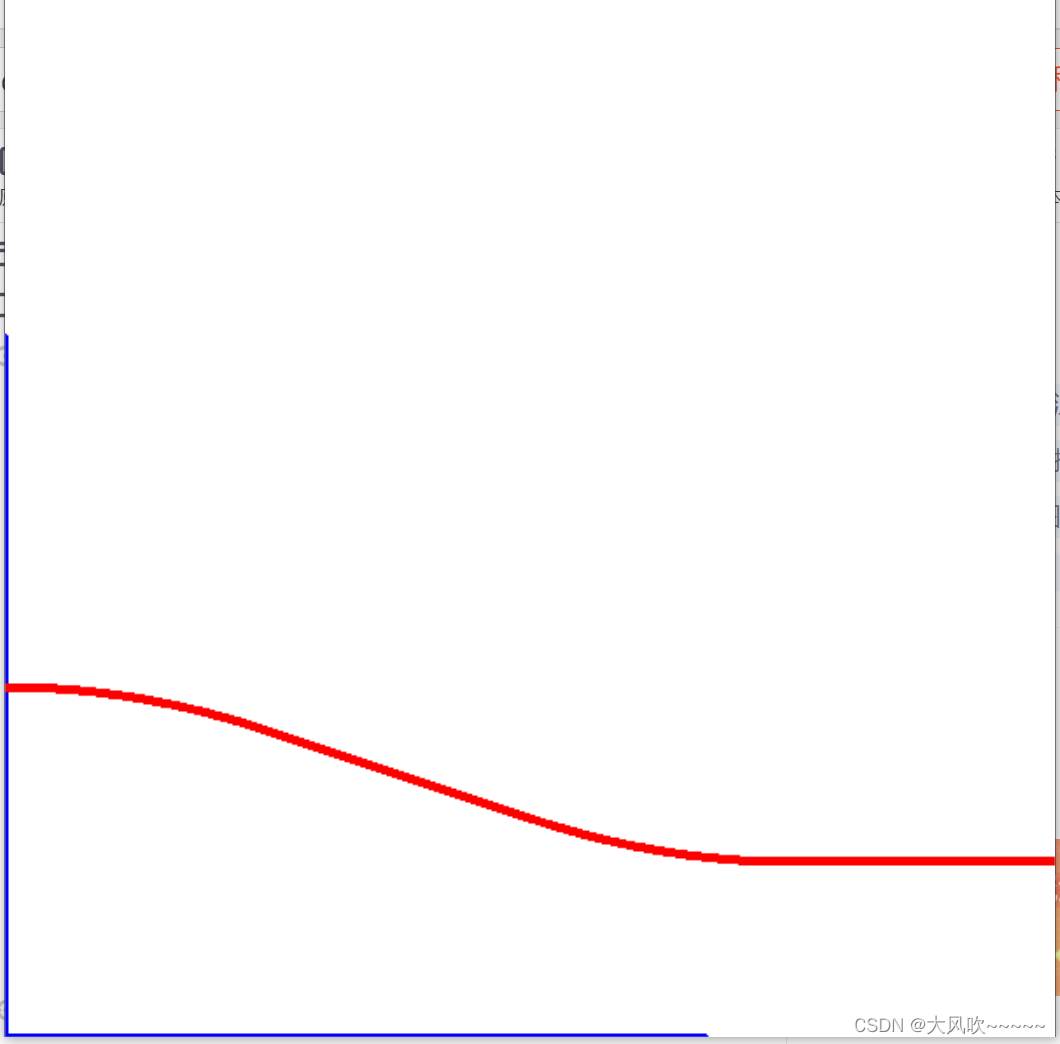 速度规划：用s形曲线规划速度------pencv c++绘图(2)
