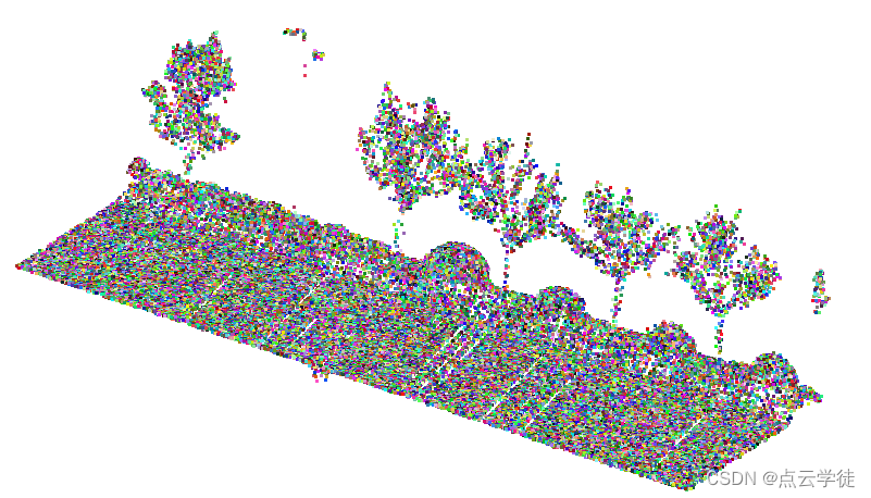 MATLAB 点云随机渲染赋色（51）