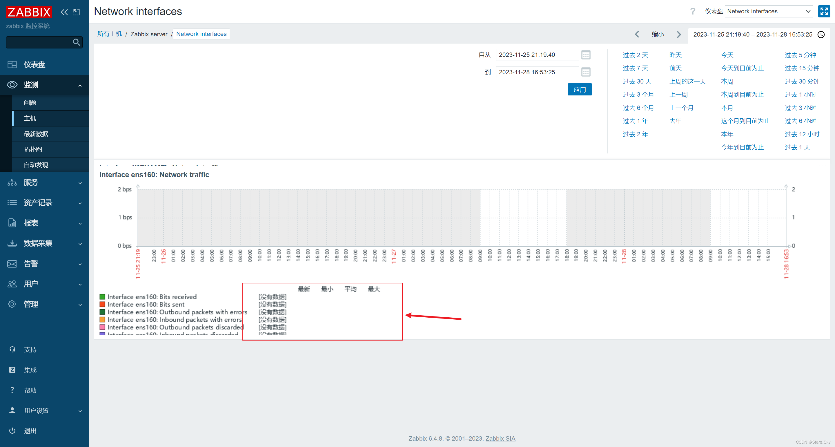 Zabbix 6 详细安装部署教程