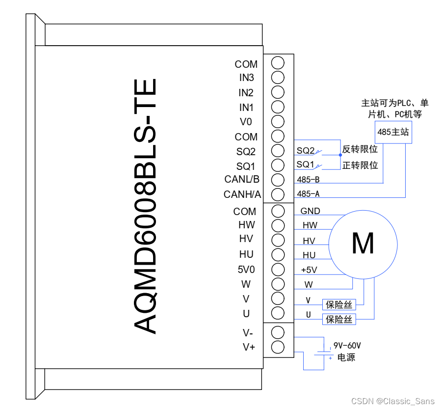 艾思控AQMD6008BLS-TE无刷电机驱动使用笔记（配合STM32）