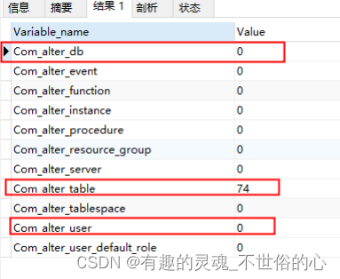 mysql当前状态分析（show status）