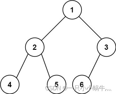 代码随想录算法训练营第十六天 | 104.二叉树的最大深度，111.二叉树的最小深度，222.完全二叉树的节点个数 [二叉树篇]