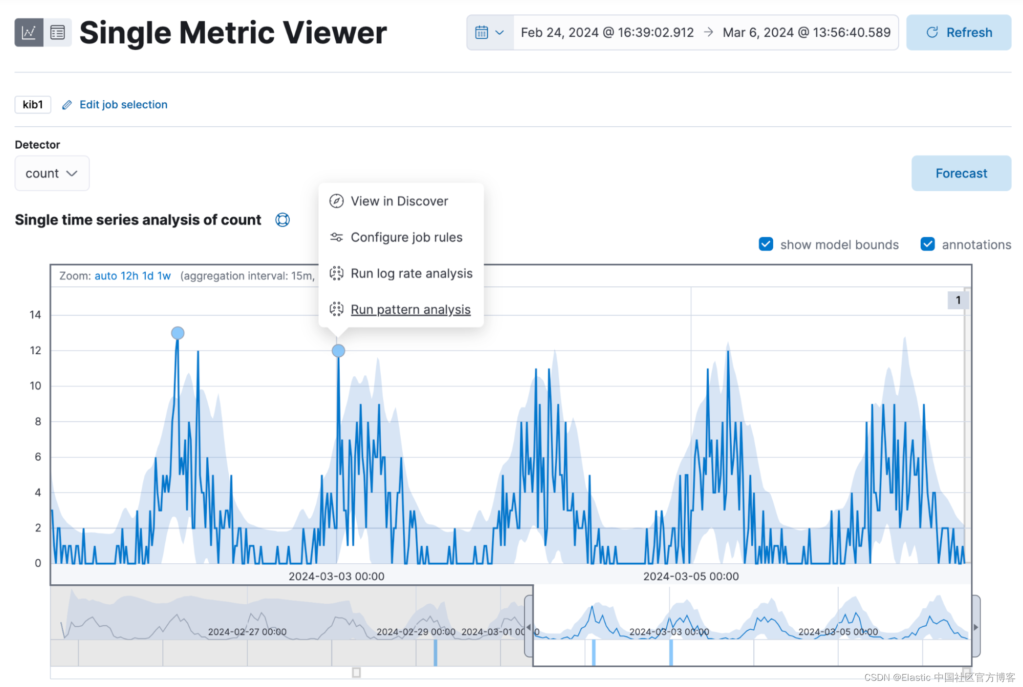 Elasticsearch 和 Kibana 8.13：简化 kNN 和改进查询并行化