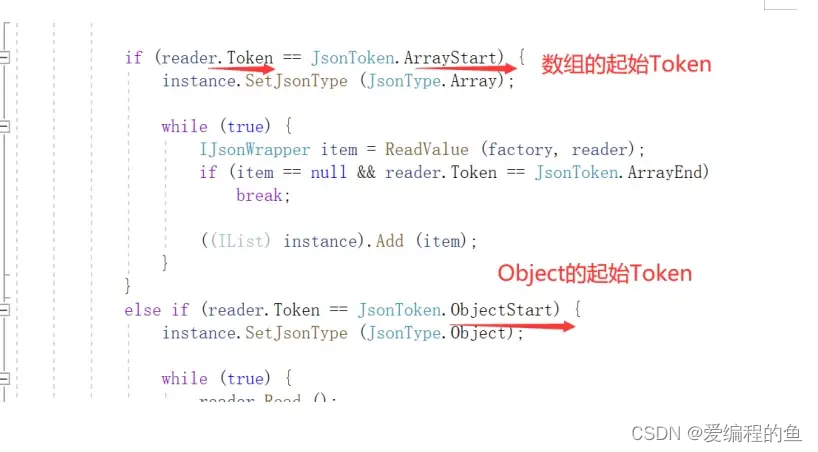 Unity JSON编码解码之LitJson 深度剖析