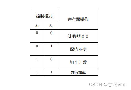 HNU-电路与电子学-2017期末B卷（不含解析）