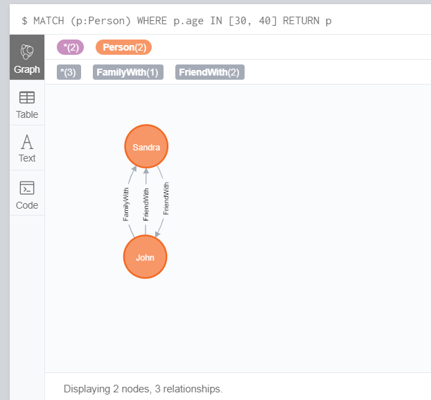 Neo4j 之安装和 CQL 基本命令学习