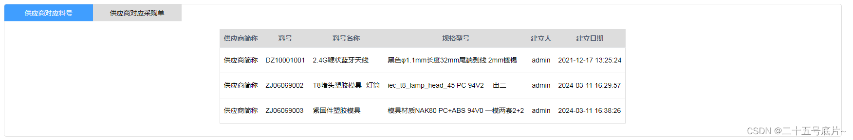 前端实例：页面布局2--Tab标签页切换（后端数据实现）