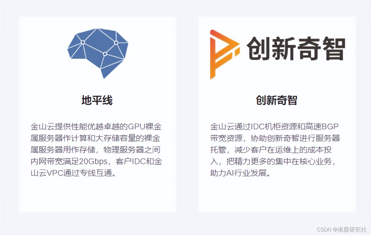 金山云2023财报出炉，AI加持能否实现弯道超车？