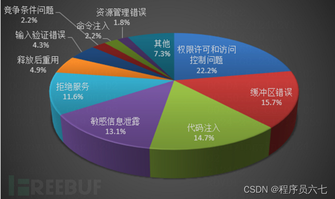 开发管理已禁用小程序_小程序禁止打开开发版_开发者工具被禁用