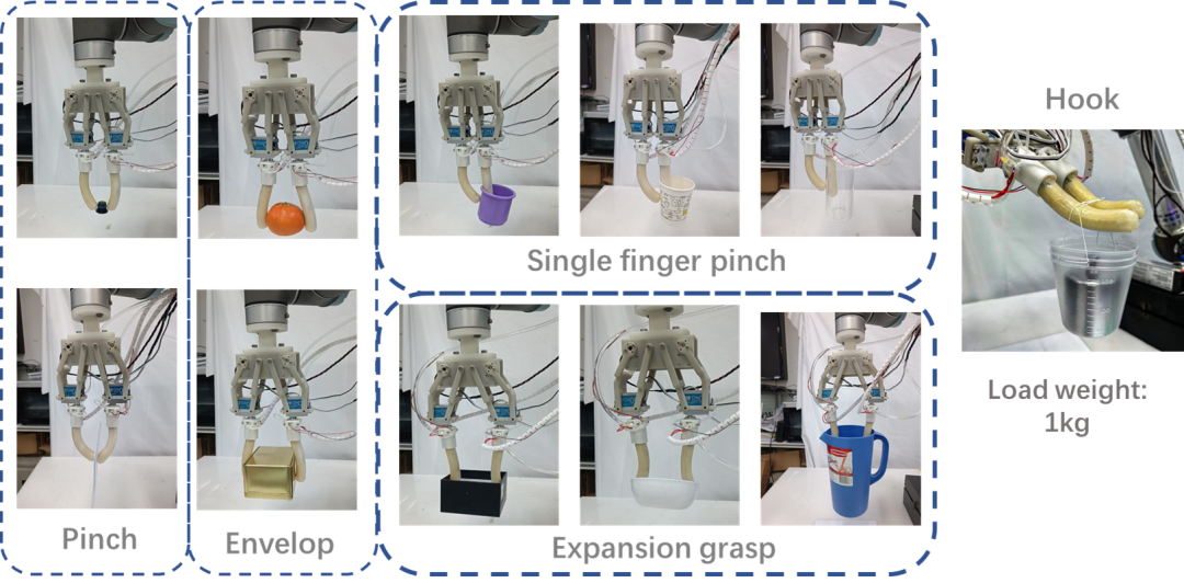 ICRA 2024 混变刚度的仿人软体手指实现多模式抓取