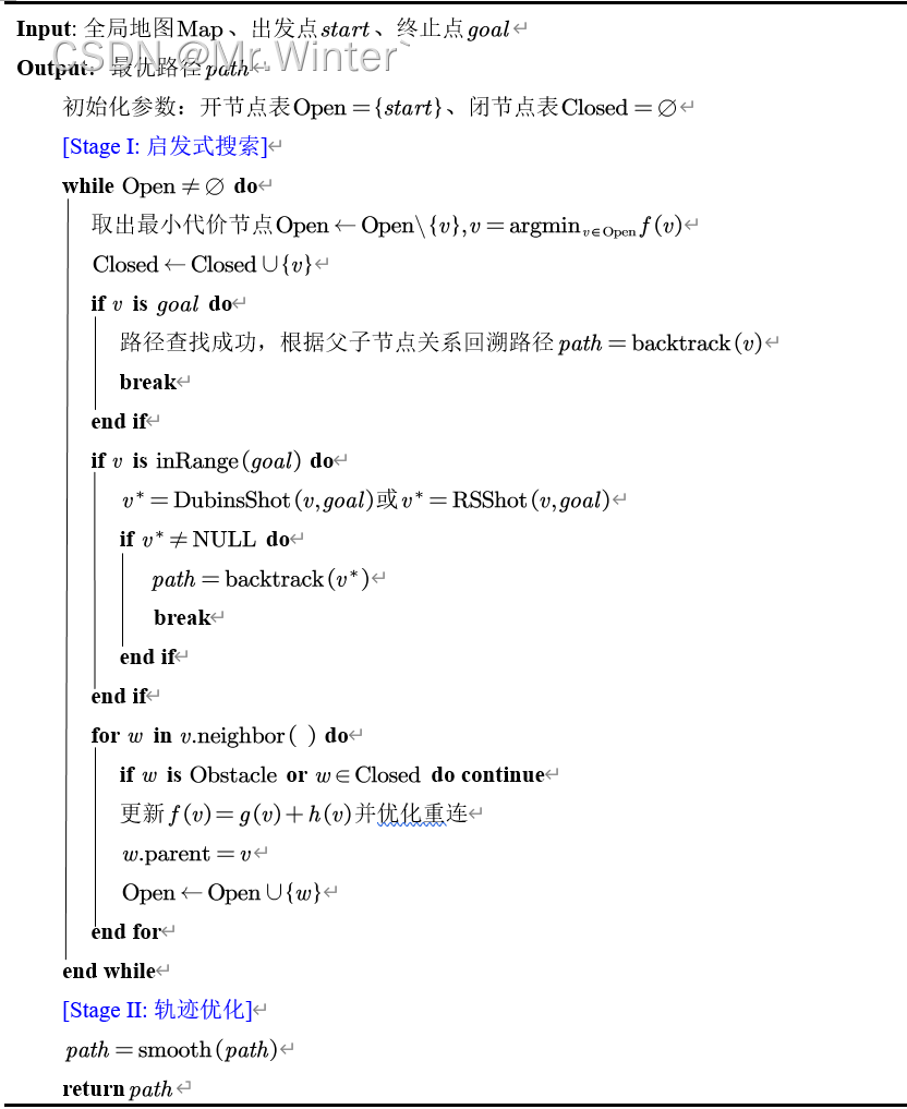路径规划 | 详解混合A*算法Hybrid A*(附ROS C++/Python/Matlab仿真)