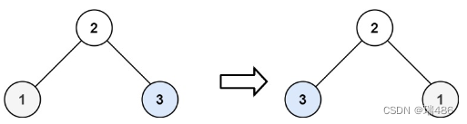 瑞_力扣LeetCode_104. 二叉树的最大深度