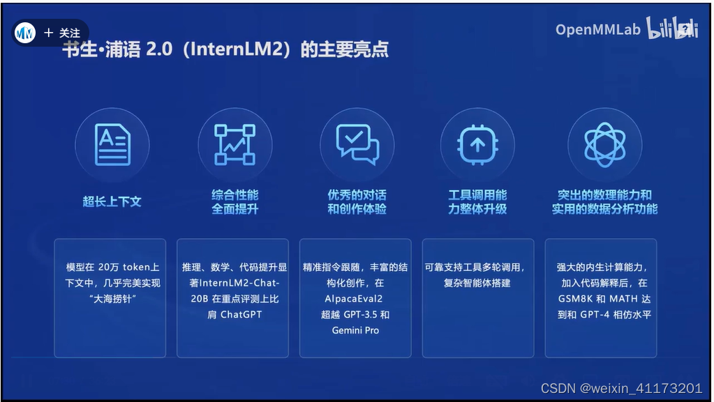 InternLM全链路开源体系_intermlm2-CSDN博客