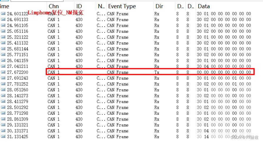 【Osek网络管理测试】[TG3_TC1]Limphome复位_NM报文