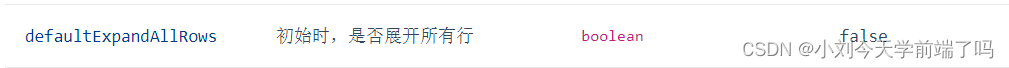 Antd 嵌套子表格 defaultExpandAllRows 默认展开不生效