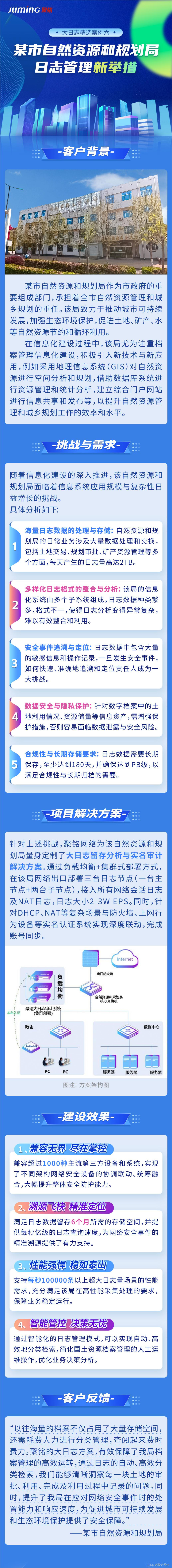 大日志精选案例六：某市自然资源和规划局日志管理新举措